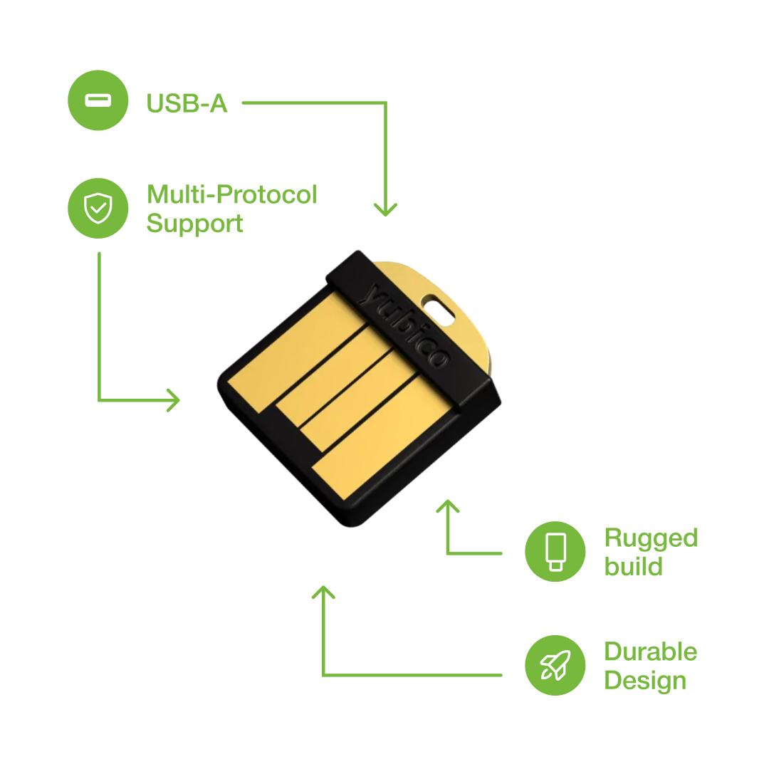 YubiKey 5 Nano