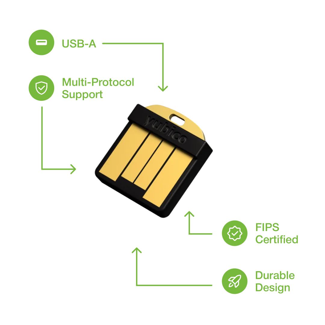 YubiKey 5 Nano FIPS